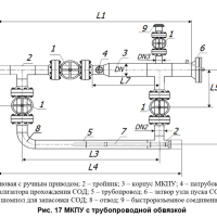 Камера запуска и приема средств очистки и диагностики Ду-250 мм