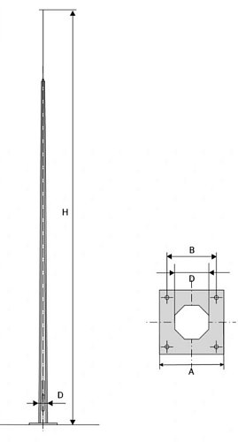 НФГ-14 Молниеотвод на базе опоры НФГ