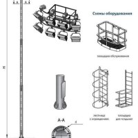 ВМОНТ Высокомачтовая трубчатая опора со стационарной короной