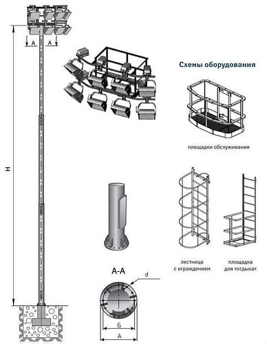 ВМОНТ Высокомачтовая трубчатая опора со стационарной короной