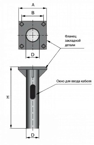 Фланцевые закладные детали (ЗДФ)