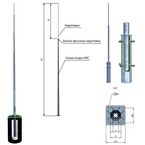 НФГ-14 Молниеотвод на базе опоры НФГ