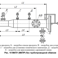 Камера запуска и приема средств очистки и диагностики Ду-250 мм