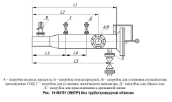 Камера запуска и приема средств очистки и диагностики Ду-250 мм