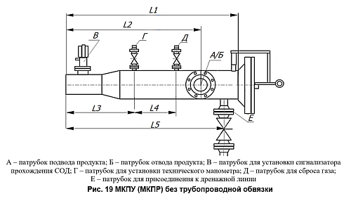 Камера запуска и приема средств очистки и диагностики Ду-250 мм
