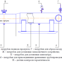 Камера запуска и приема средств очистки и диагностики Ду-400 мм