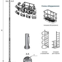 ВМОН-11 Высокомачтовая граненая опора со стационарной короной
