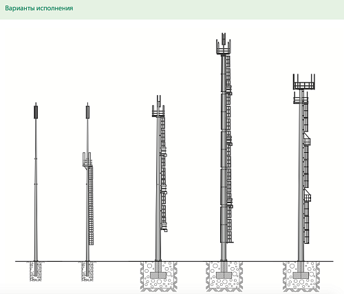 Мачта связи 50 м