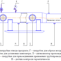 Камера запуска и приема средств очистки и диагностики Ду-400 мм