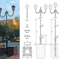 КО-3,5 Комплекс осветительный