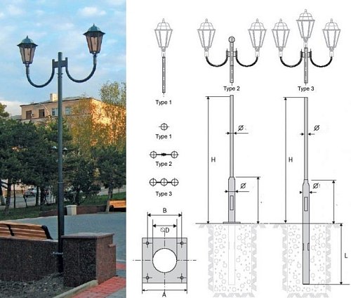КО-3,5 Комплекс осветительный