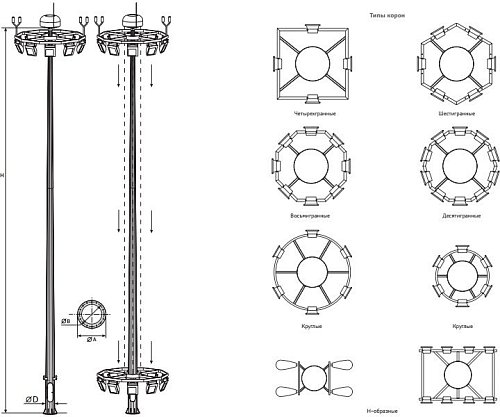 МГФ-50-М Мачта с мобильной короной