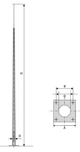 МОГК-31 Молниеотвод гранёный и трубчатый