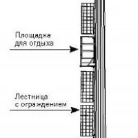 ВГН-16 Молниеотвод на базе высокомачтовой опоры со стационарной короной
